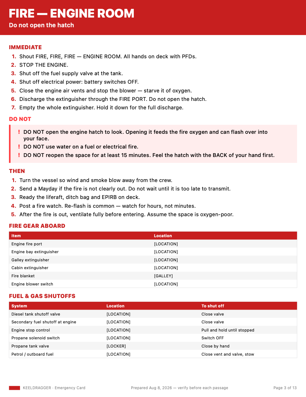 Fire in engine room emergency card with immediate actions and gear locations